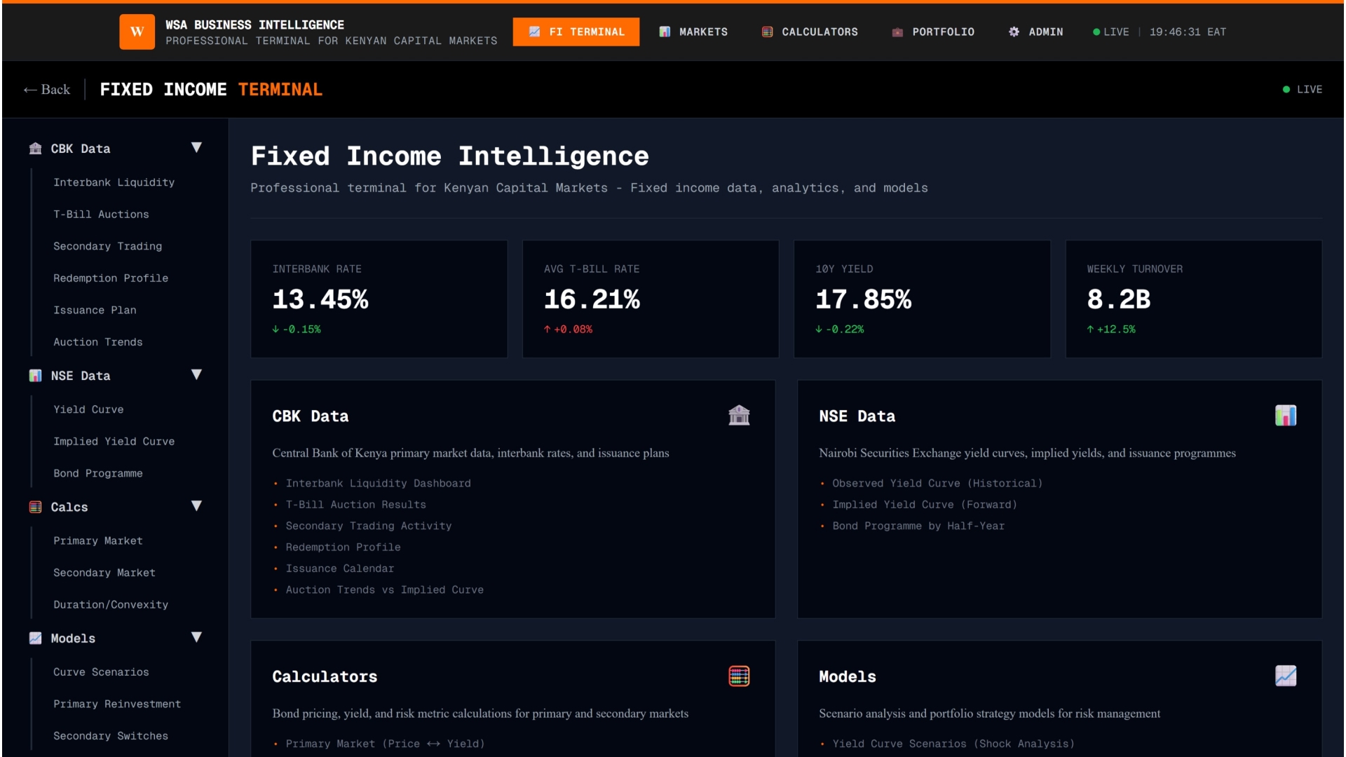 Wall Street Africa BI Platform
